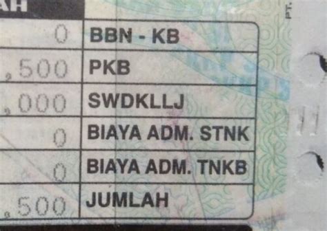 7 Cara Cek STNK Online Anti Ribet, Nomor 5 Bikin Kaget!