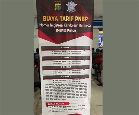 7 Trik Ampuh Bayar Pajak Plat Nomor 3 Angka Lebih Murah!
