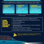 7 Hal yang Perlu Dicari Saat Cek Kendaraan Bermotor Sebelum Membeli!