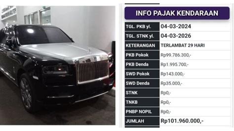 5 Fakta Mencengangkan Soal Pajak Mobil Rolls-Royce: Nomor 3 Bikin Geleng-Geleng Kepala!
