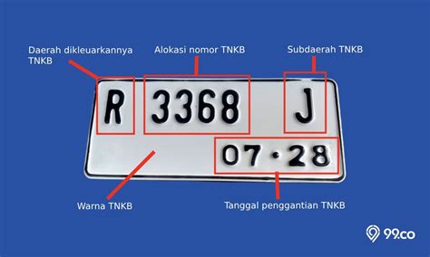 7 Plat Nomor Daerah Paling Unik di Indonesia yang Bakal Membuat Anda Terkesan!