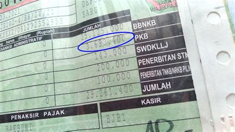 7 Tips PKB Mobil yang Wajib Kamu Ketahui untuk Menghemat Biaya hingga 50%!
