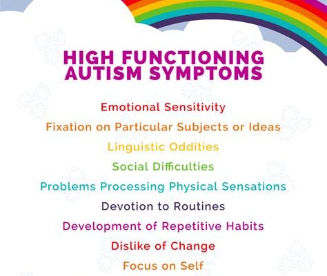 High-Functioning Quirks: 15 Traits You Might Not Know
